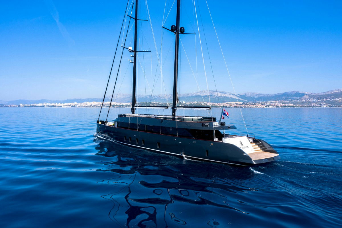 scorpios 1696234317548